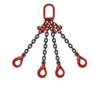 Lifting Chains